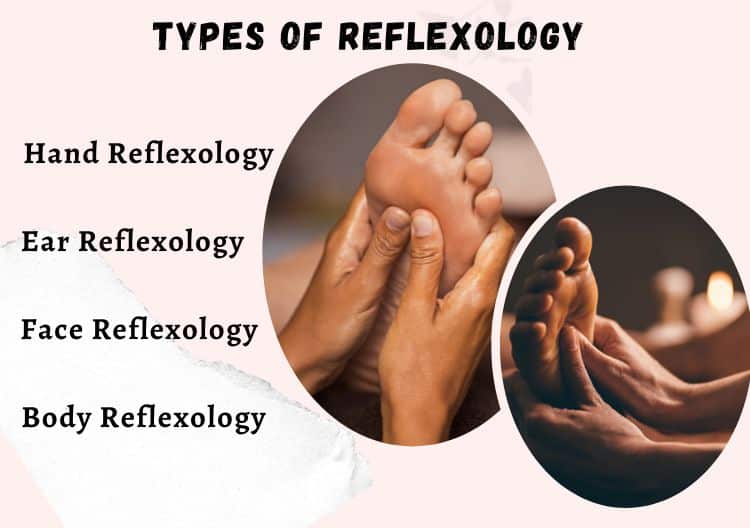 Types of Reflexology: Hand reflexology, Ear reflexology, Face reflexology and Body reflexology