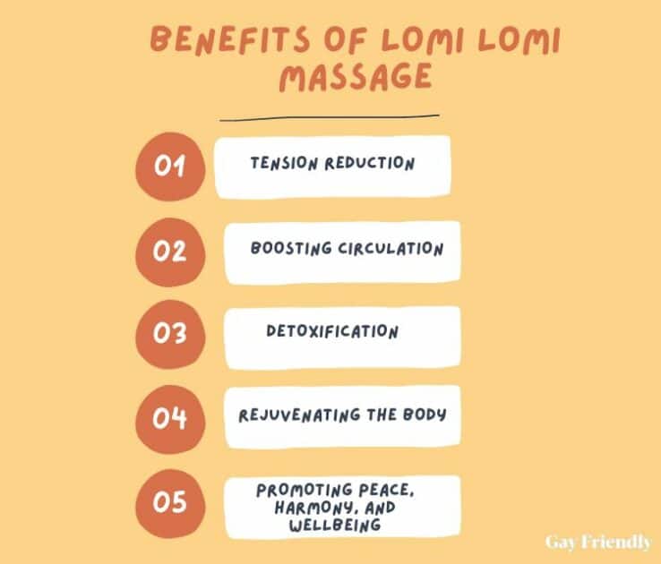 Benefits of Lomi Lomi Massage